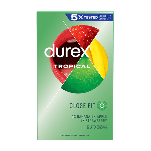 Close Fit – Durex USA