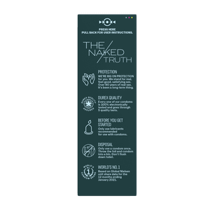 Durex Prolong Regular 12ct right view of package